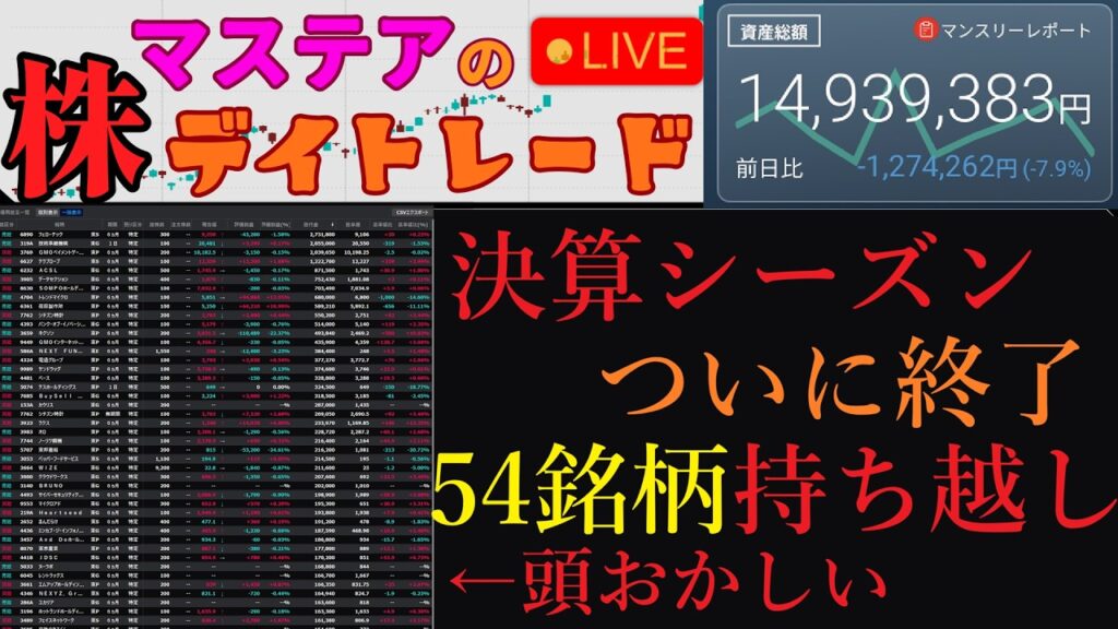 【第312回】マステアの株デイトレ配信 2026 08/17