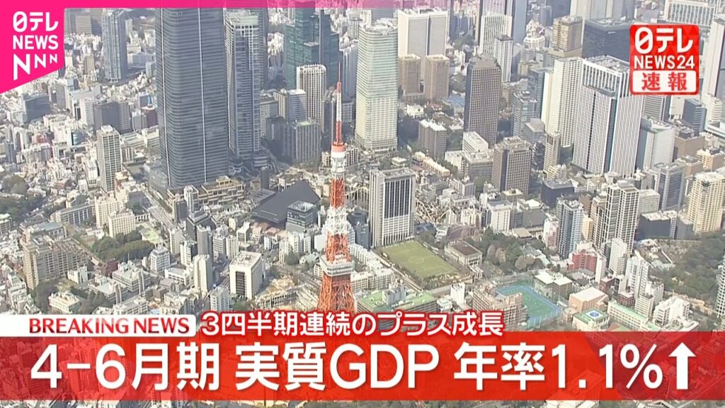 【速報】4－6月期実質GDP  年率1.1％増  3期連続のプラス成長