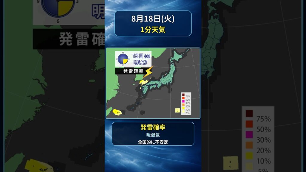 【明日の1分天気】2026年8月18日(火)の全国天気・気温・発雷確率 #マニアック天気 #1分天気 #発雷確率