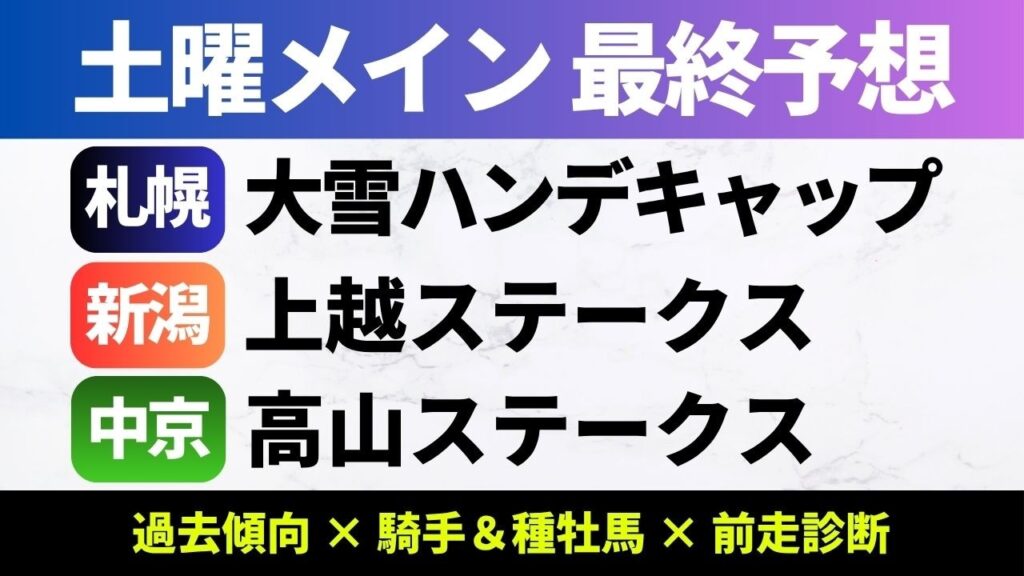 【2026大雪HC_上越S_高山S_予想】大雪HCの本命は前走早め抜け出しで強い競馬をしたあの馬！