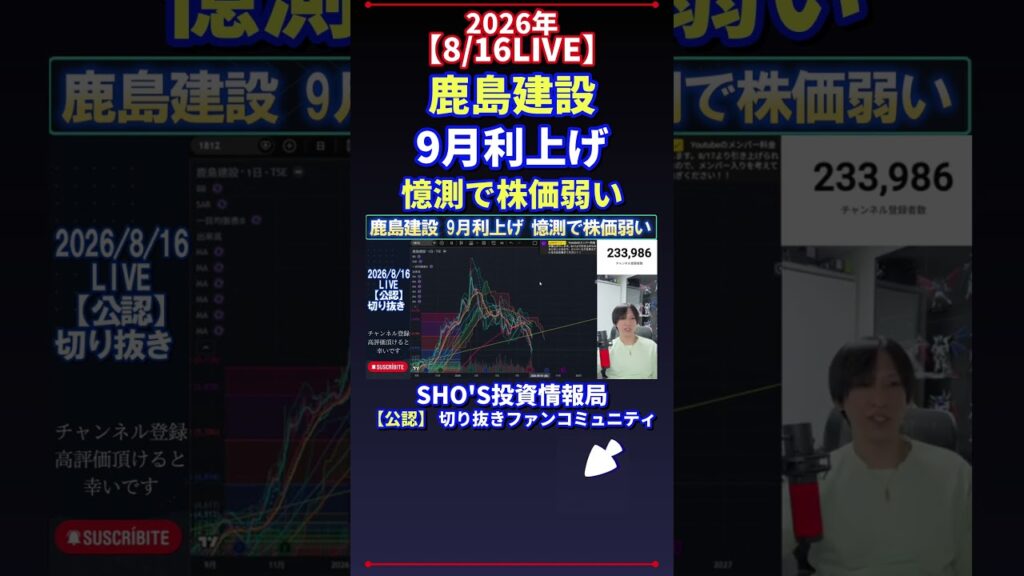 【8/16LIVE】鹿島建設 9月利上げ 憶測で株価弱い #日経平均株価 #投資