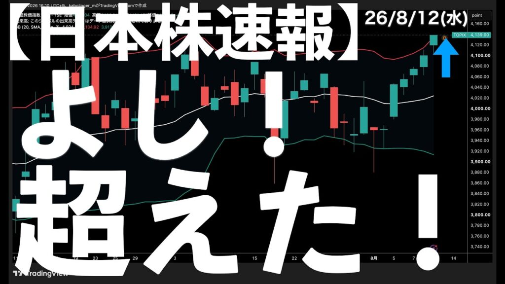 【日本株速報】26/8/12 よし！TOPIXが最高値を超えて上昇トレンド確定 #半導体　#topix　#fomc