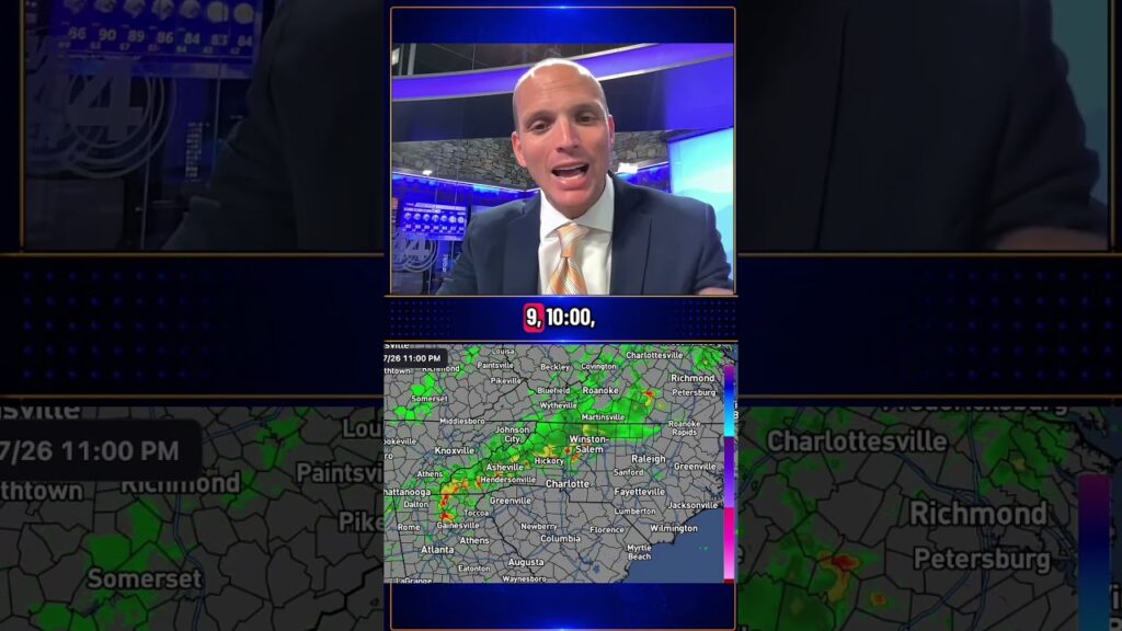 Severe Weather Threat