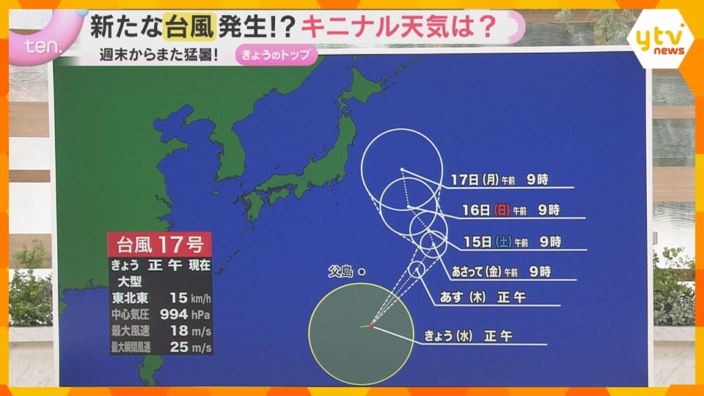 【水野さんの天気解説】新たに台風17号が発生　15号は熱帯低気圧に…近畿は13日以降も大気不安定の見込み　週末の天気や台風の進路を詳しく