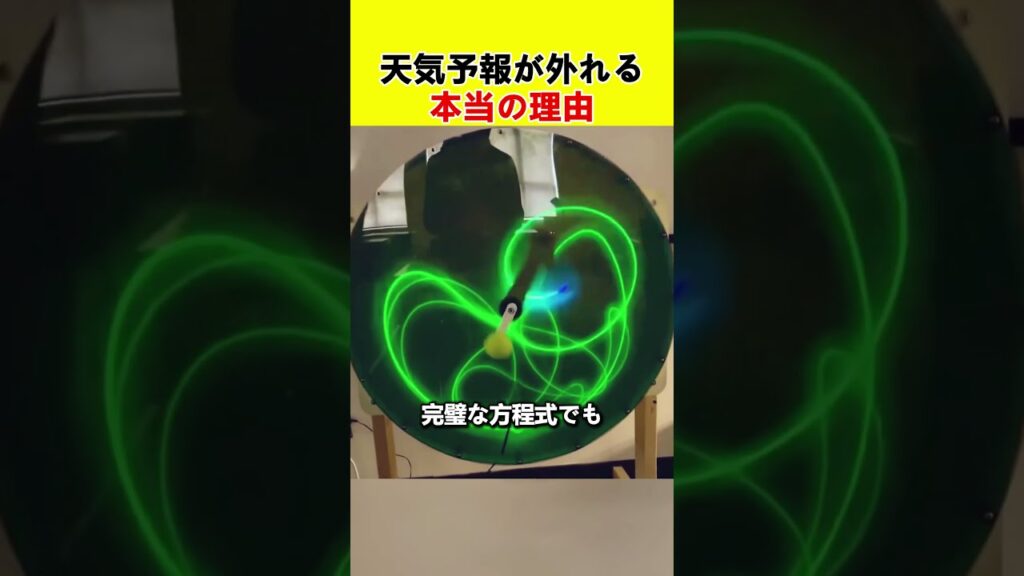天気予報が外れる, 本当の理由