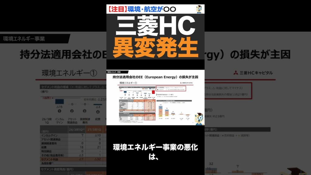 【異変発生】三菱HCキャピが利益5割減少で株価急落。実は買いときかも？〇〇円で買う！ #shorts ver2