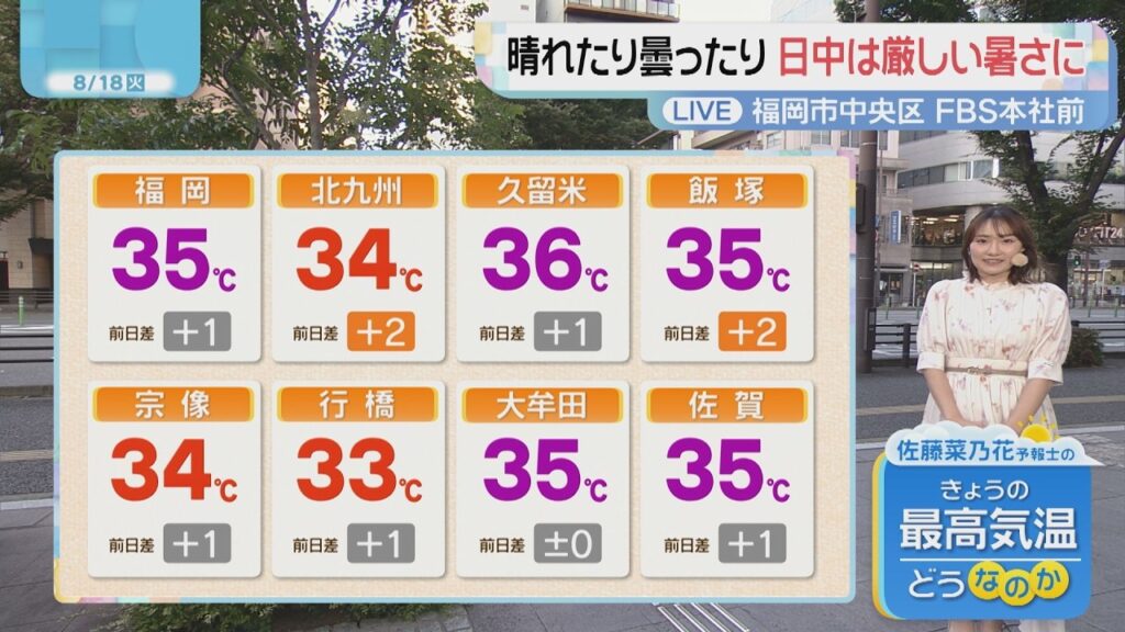 佐藤菜乃花気象予報士のお天気情報　バリはやッ!　8月18日