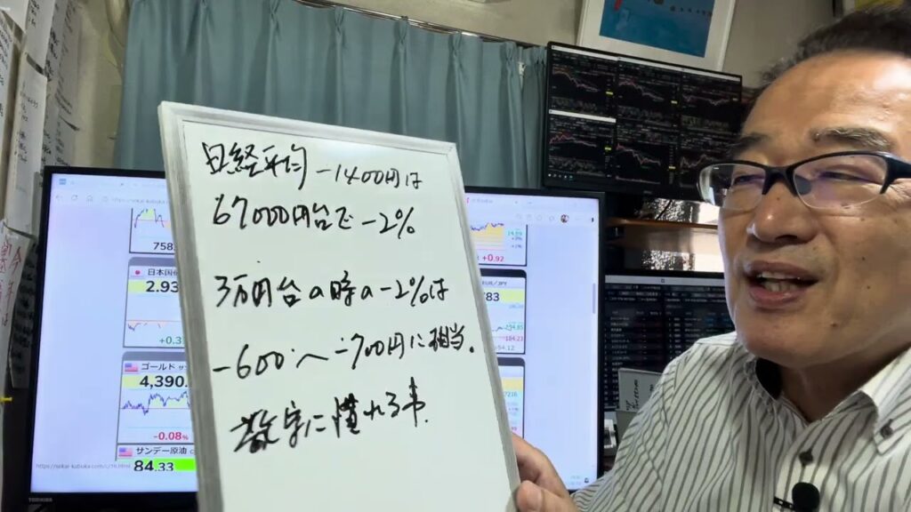 8月18日(火)日経平均は1759円安。中東情勢の先行き不透明感や日米の長期金利上昇が投資家心理の重荷に。 8月18日(火)日経平均は1759円安。中東情勢の先行き不透明感や日米の長期金利上昇が投資家心理の重荷に。