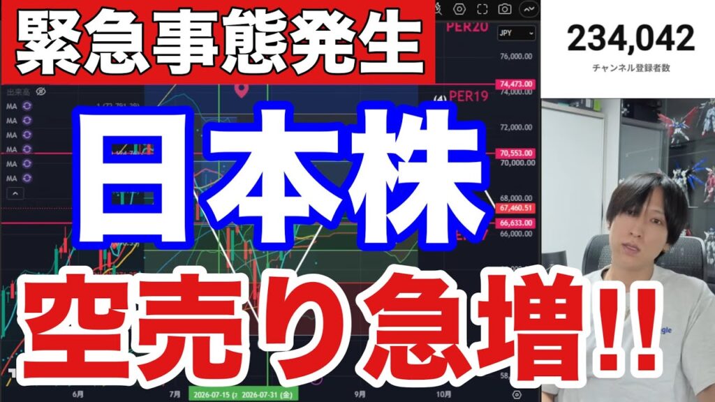 【緊急.日本株空売り急増‼】AI半導体株暴落で日経平均１７６０円急落→バリュー株に資金シフト。ドル円１５９円。金利急騰で米国株、ハイテク株荒れるか。仮想通貨BTC上昇