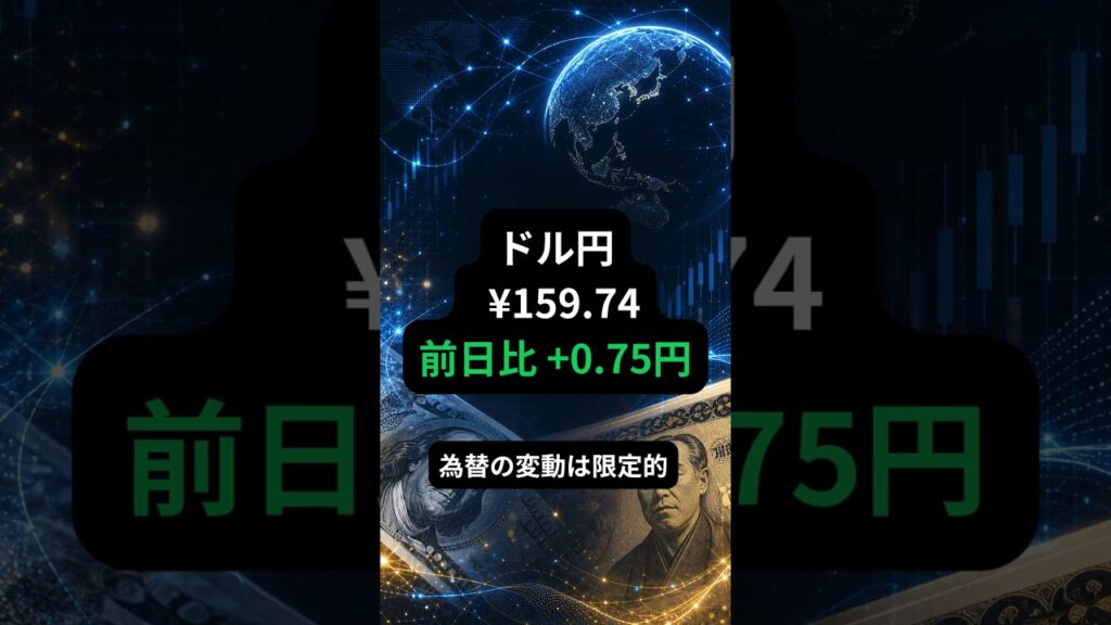 円安でも日経平均2.54％下落【08/18】長期金利上昇
