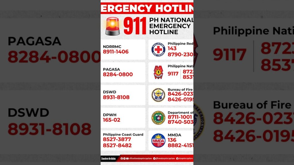 Emergency Hotlines for You and your Loved Ones’ safety.