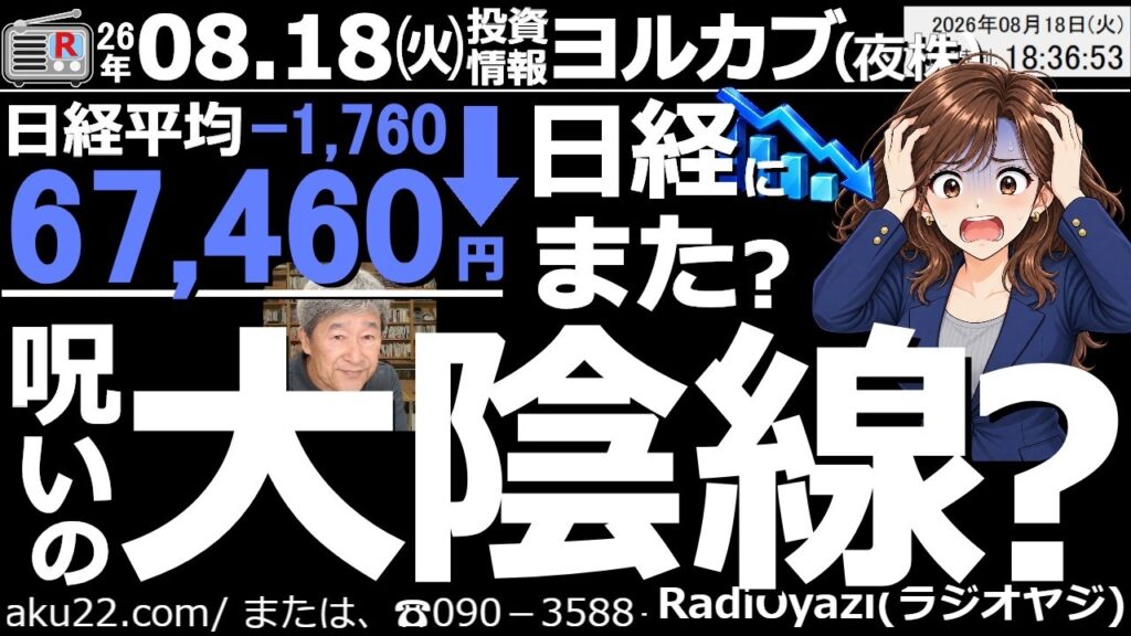 【ヨル株！(投資情報)】日経にまた、呪いの大陰線？日経平均は1,760円安の67,460円で引けた。欧州時間も弱く67,000円を割りそうな動き。今日の陰線は日経平均のチャートを壊す恐れ。警戒が必要。