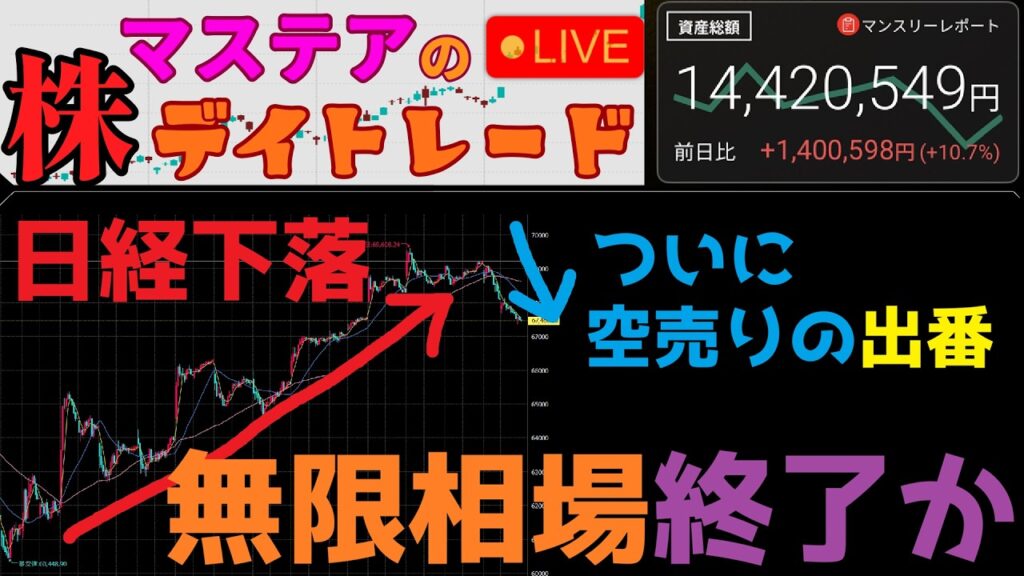 【第314回】マステアの株デイトレ配信 2026 08/19