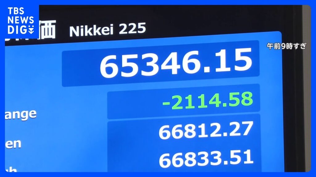 日経平均一時2100円超の値下がり　中東情勢の先行き不透明感が株価の重しに｜TBS NEWS DIG