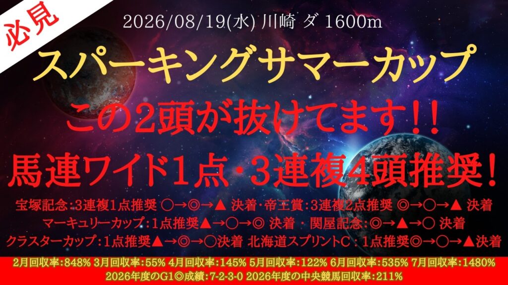 【 最終結論 】スパーキングサマーカップ 2026 予想 この2頭が抜けてます！！馬連ワイド1点・3連複4頭推奨！【地方競馬予想】