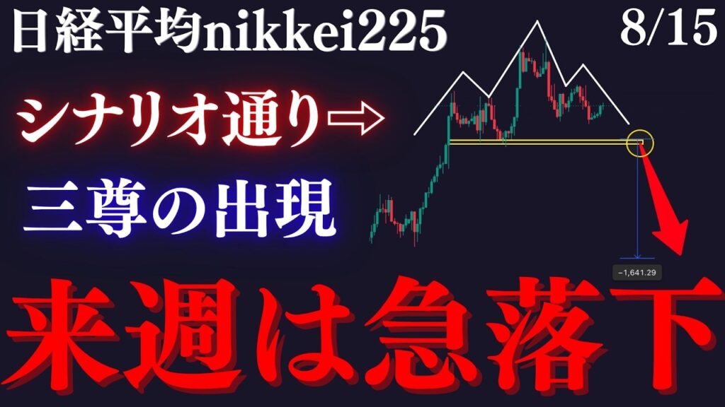 【⚠️日経、来週急落下です】やばい損失者続出か...三尊の肯定はここを見ろ。調整下落が始まる8月後半に注意です:RedのNikkei225テクニカル徹底分析