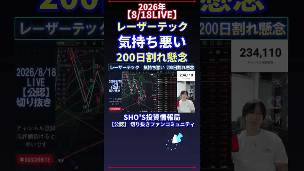 【8/18LIVE】レーザーテック 気持ち悪い 200日割れ懸念 #日経平均株価 #投資