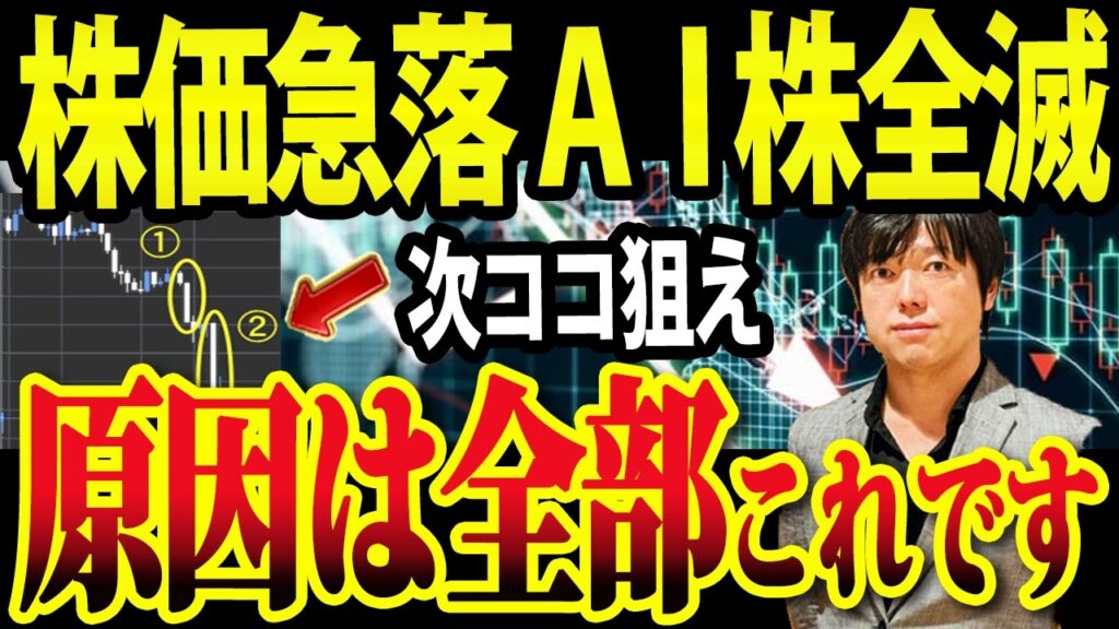 【緊急】日経平均2134円大幅続落!ここまで強かったTOPIXも全面安、いつ下げ止まるのか 【緊急】日経平均2134円大幅続落!ここまで強かったTOPIXも全面安、いつ下げ止まるのか