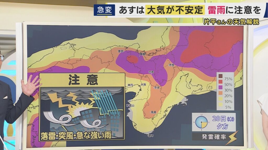 【気象予報士が解説】8月20日(木)は大気が不安定 “雷雨”に注意を 大阪では9日ぶりの猛暑日 暑さいつまで続く? |newsランナー〈カンテレNEWS〉 【気象予報士が解説】8月20日(木)は大気が不安定 “雷雨”に注意を 大阪では9日ぶりの猛暑日 暑さいつまで続く? |newsランナー〈カンテレNEWS〉