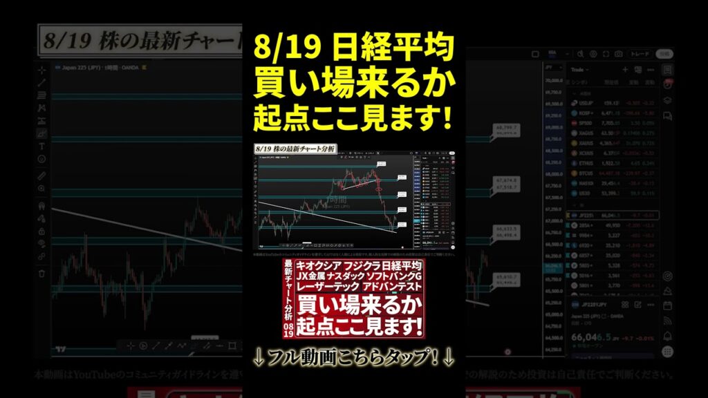 8/19【24時間で削除】日経平均の最新テクニカル分析&トレード戦略を大公開 #ニアの株チャート研究所 #株 #テクニカル分析 8/19【24時間で削除】日経平均の最新テクニカル分析&トレード戦略を大公開 #ニアの株チャート研究所 #株 #テクニカル分析