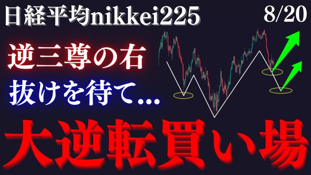 【⭐️日経平均”大逆転買い場”に！？】激しい上下はここで終止符。トレンド再開は売りゾーンを抜けを。大幅上昇間違いなしです。:RedのNikkei225テクニカル徹底分析