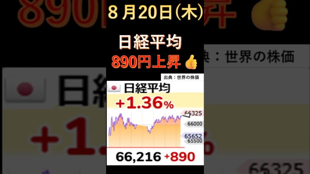 ８月20日（木）日経平均890円上昇👍