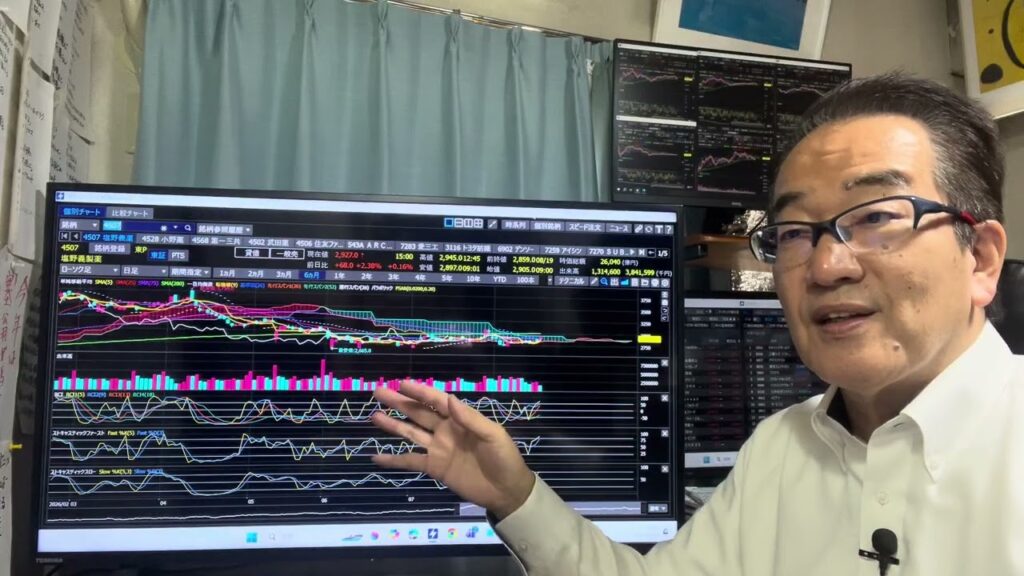 8月20日（木）日経平均は890円高。日米長期金利が低下し株式に再び資金が流入。これまで売り込まれてきた銘柄への買いも広がった。