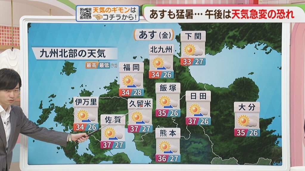 東杜和気象予報士のお天気情報　めんたいワイド　8月20日