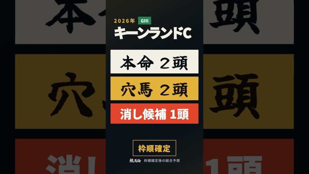 【キーンランドカップ2026 総合予想】狙うのは6番人気と7番人気｜評価を覆す2つの根拠 #競馬 #競馬予想 #重賞予想 #ai競馬 #キーンランドカップ