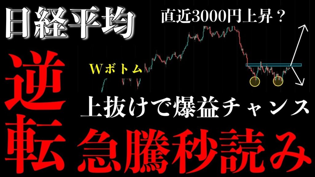 ⚠️日経平均“急騰秒読み”。Wボトム上抜けで爆益チャンス到来【Nikkei225分析】