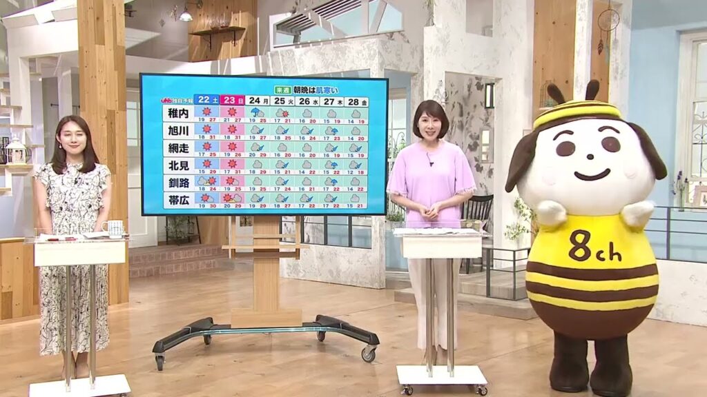 北海道【菅井さんの天気予報 21日(金)】夏休み最後の週末は水遊び日和！海にプールに暑さを楽しみたい…来週は秋雨で台風18号も心配