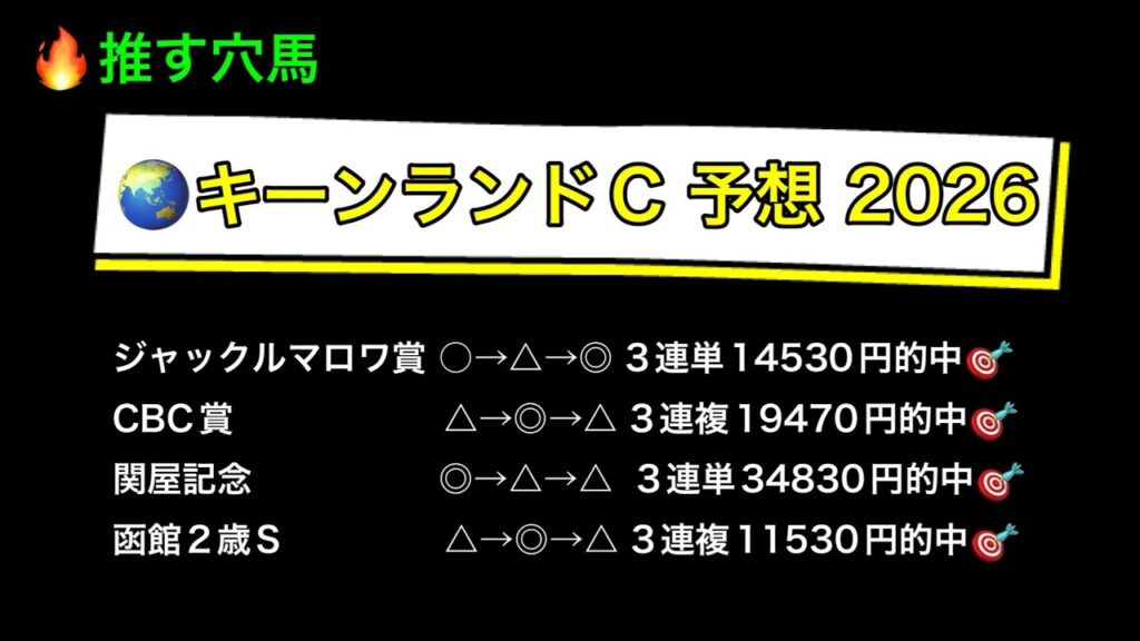 【競馬予想】　キーンランドカップ  2026  予想