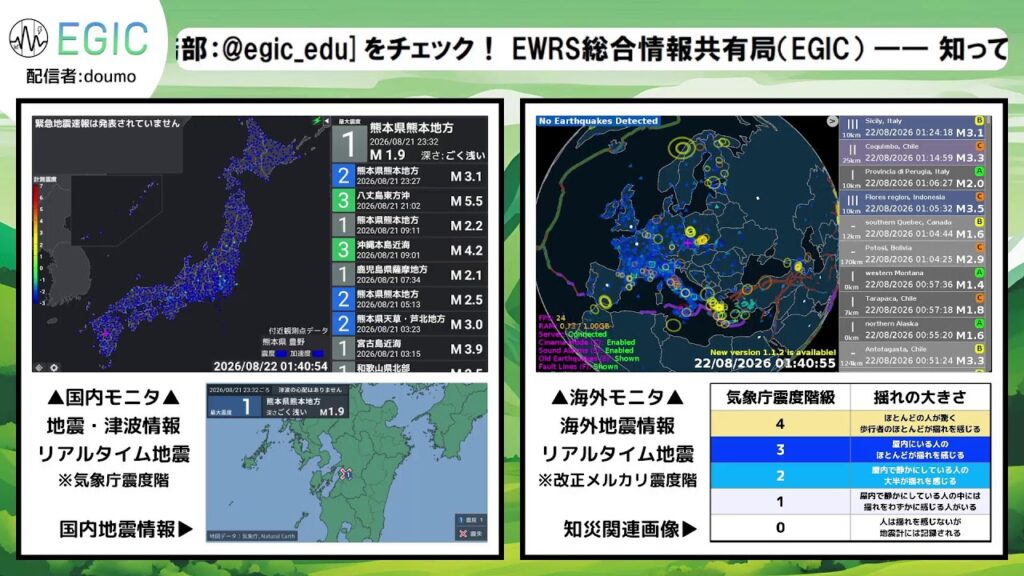 【#地震速報 LIVE】日本・世界リアルタイム監視ライブ｜地震・津波情報  #地震 #津波 #緊急地震速報 #令和8年熊本地震