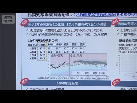 30年ぶりに天気予報の改善へ　2週間先の“警報”の可能性も提供を目指す　気象庁(2026年8月21日)