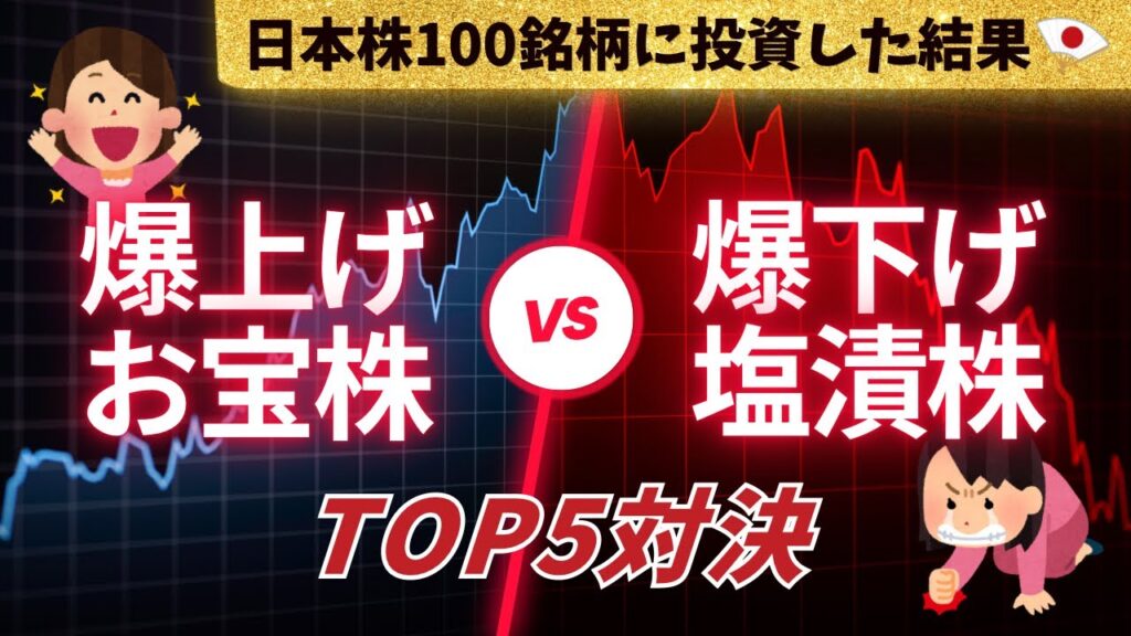 上がった株vs下がった株｜６倍に育った爆益株×3年塩漬け株｜トータル損益は？