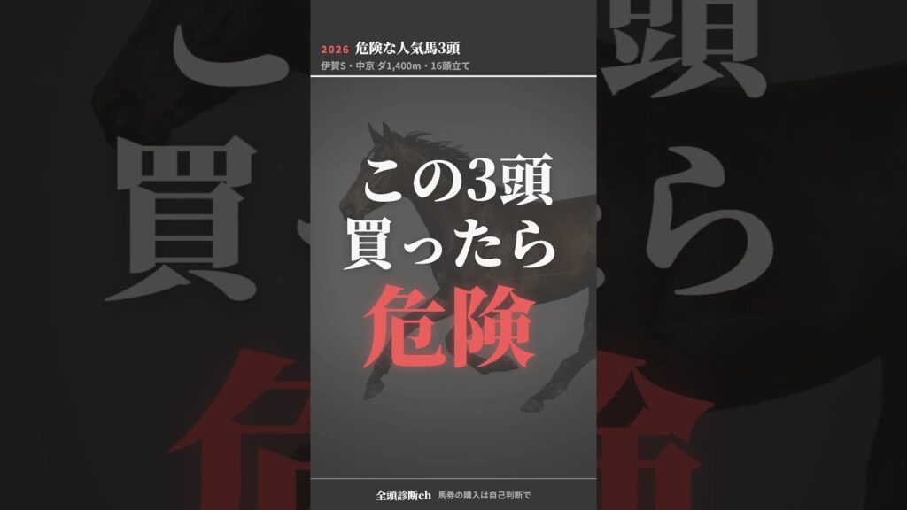 【伊賀S2026】3番人気でも消し。買ったら危険な3頭 #Shorts