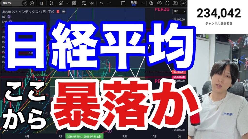 【日経平均ここから暴落⁉半導体株年末安コースか】日本株空売り急増、海外勢買いで2018年相場意識。バリュー株、高配当銘柄しっかり。ドル円158円推移。米国株、ハイテク株下落。仮想通貨BTC、金先物爆騰