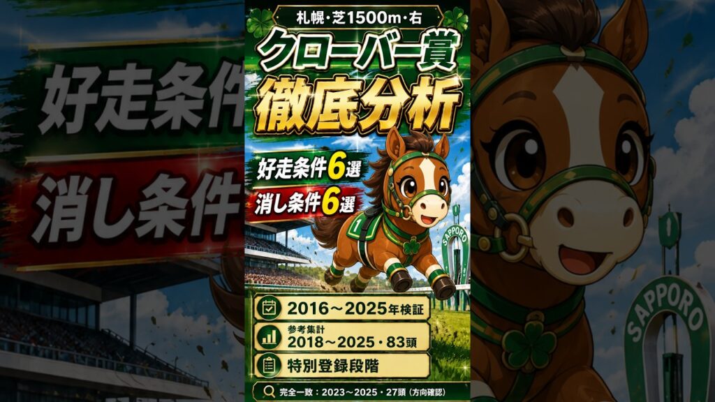 【クローバー賞2026】好走条件&消し条件を徹底分析!注目馬3頭も公開 #競馬予想 #jra #クローバー賞 【クローバー賞2026】好走条件&消し条件を徹底分析!注目馬3頭も公開 #競馬予想 #jra #クローバー賞