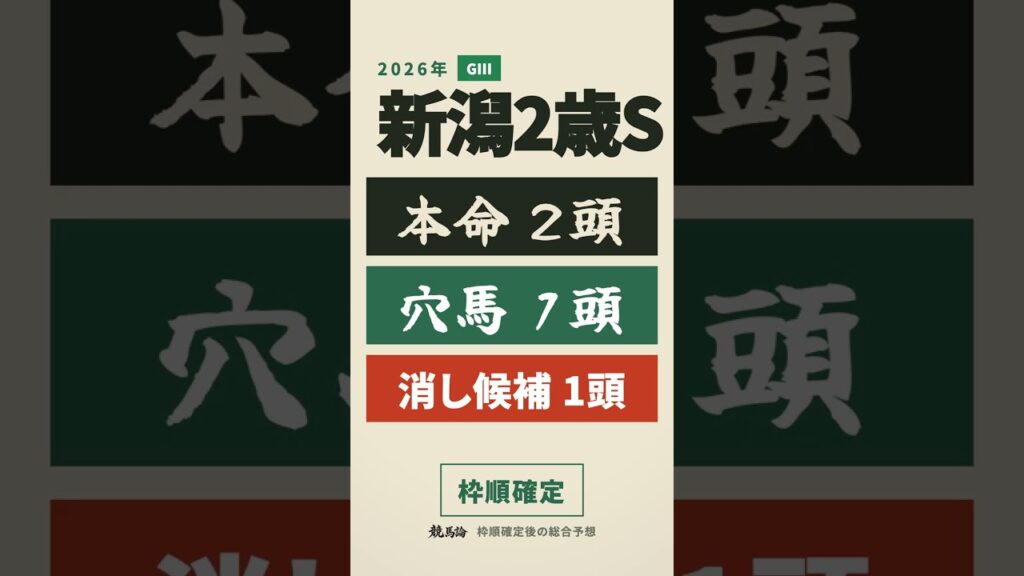 【新潟2歳S2026 総合予想】消すのは3番人気｜1分38秒5と1枠9%が示す死角 #競馬 #競馬予想 #重賞予想 #ai競馬 #新潟2歳S