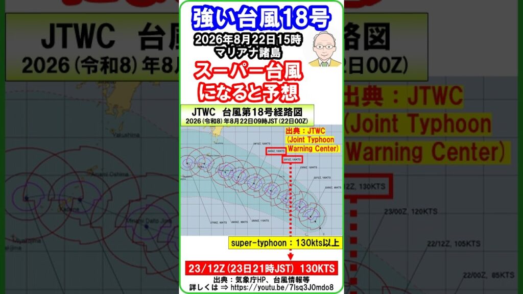 【速報 『強い台風第18号! 2026年8月22日15時JST マリアナ諸島 「JTWCは、23日21時JSTには、ス-パ-台風になると予想!」』】 #台風第18号 #ス-パ-台風 #shorts 【速報 『強い台風第18号! 2026年8月22日15時JST マリアナ諸島 「JTWCは、23日21時JSTには、ス-パ-台風になると予想!」』】 #台風第18号 #ス-パ-台風 #shorts
