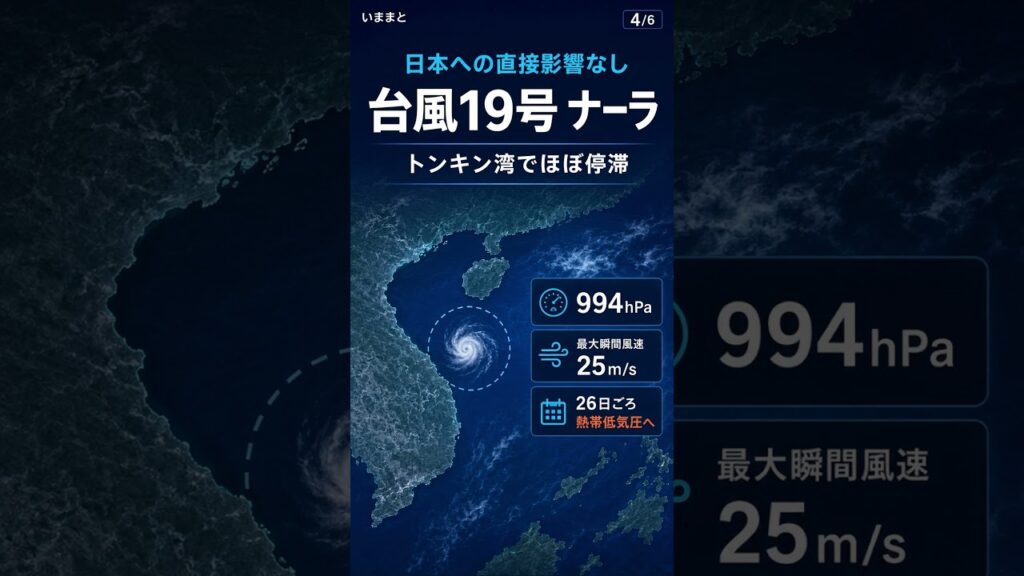 まさかの台風3つ！台風18.19.20号が同時に存在！ #ニュース #台風
