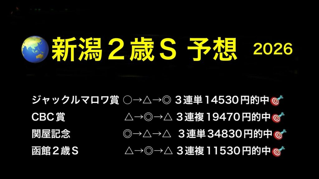 【競馬予想】　新潟2歳ステークス　2026  予想