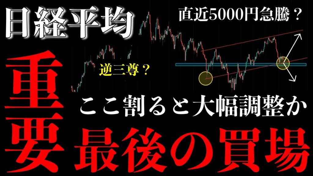 ⚠️日経平均“最後の買場”きた。ここを守れば急騰シナリオ発動【Nikkei225分析】