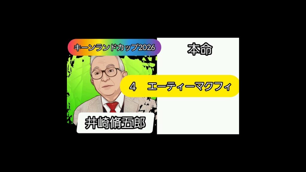 キーンランドカップ2026 芸能人予想家競馬予想まとめ