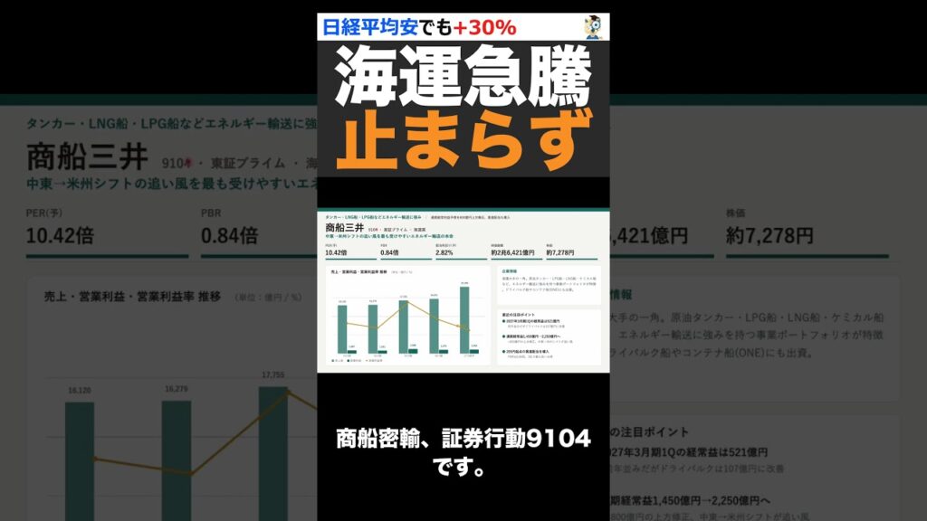 【なぜ】海運株が逆行高！日本郵船・商船三井・川崎汽船に何が起きてる？買いとき？ #shorts ver2