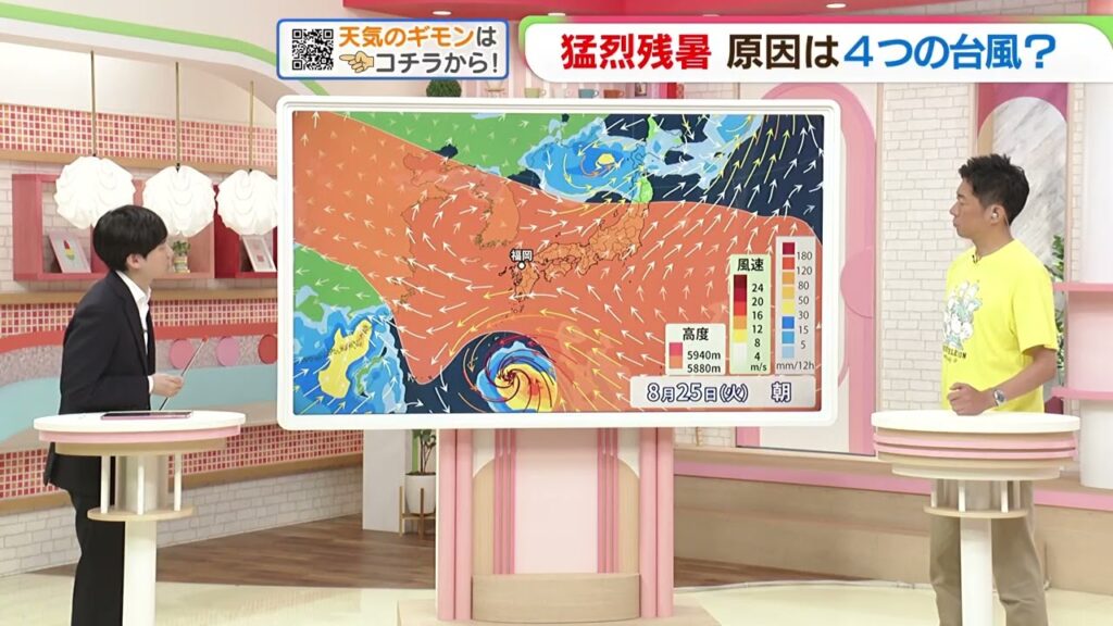 東杜和気象予報士のお天気情報　めんたいワイド　8月24日
