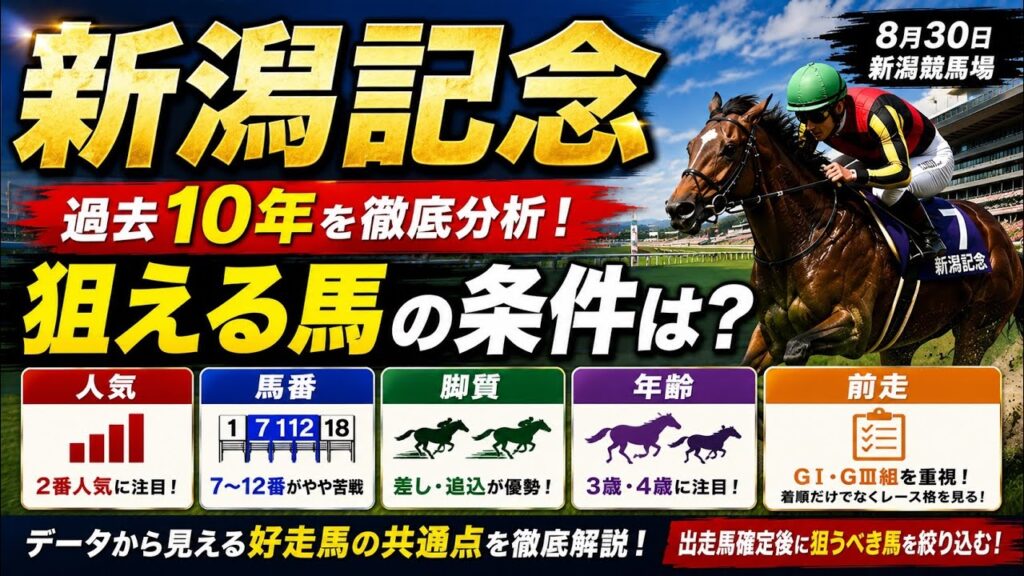 【新潟記念2026予想】過去10年データ・傾向を徹底分析!好走馬の条件5選 【新潟記念2026予想】過去10年データ・傾向を徹底分析!好走馬の条件5選