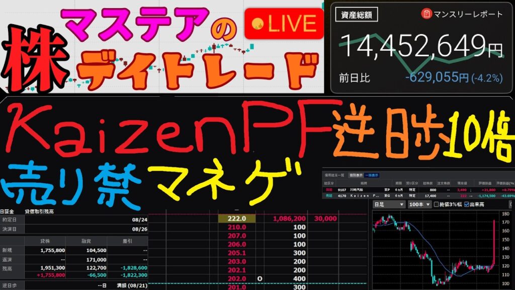【第318回】マステアの株デイトレ配信 2026 08/25 【第318回】マステアの株デイトレ配信 2026 08/25