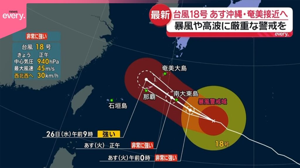 【台風18号】25日から26日にかけ沖縄や奄美にかなり接近の見込み 暴風や高波などに厳重警戒を 【台風18号】25日から26日にかけ沖縄や奄美にかなり接近の見込み 暴風や高波などに厳重警戒を