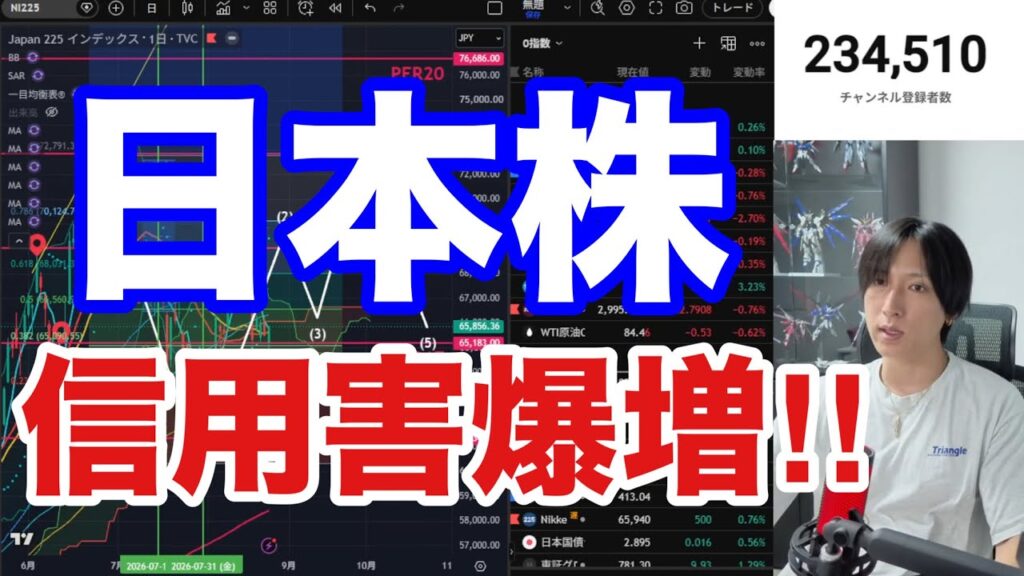 【日本株信用害が爆増‼】日経平均急落ここからが本番か⁉半導体株はNVIDIA決算で大波乱？バリュー株、高配当銘柄強い。ドル円159円推移。米国株も続落か。仮想通貨BTC、金先物爆騰